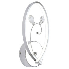 Бра Ambrella Light Stalk 7 LC601 Бра Ambrella Light Stalk 7 LC601