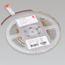 Лента светодиодная Arlight RZ 040802 Лента светодиодная Arlight RZ 040802