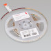 Лента светодиодная Arlight RZ 040805 Лента светодиодная Arlight RZ 040805