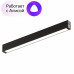 Накладной светильник Denkirs DK8004 DK8004-BK Накладной светильник Denkirs DK8004 DK8004-BK