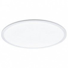 Накладной светильник Eglo ПРОМО Sarsina 97503