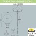Фонарный столб Fumagalli Globe 400 G40.205.M30.AYE27 Фонарный столб Fumagalli Globe 400 G40.205.M30.AYE27